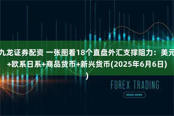 九龙证券配资 一张图看18个直盘外汇支撑阻力：美元+欧系日系+商品货币+新兴货币(2025年6月6日)