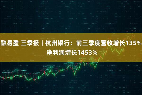 融易盈 三季报丨杭州银行：前三季度营收增长135% 净利润增长1453%