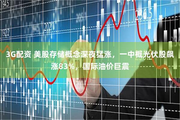 3G配资 美股存储概念深夜猛涨，一中概光伏股飙涨83%，国际油价巨震
